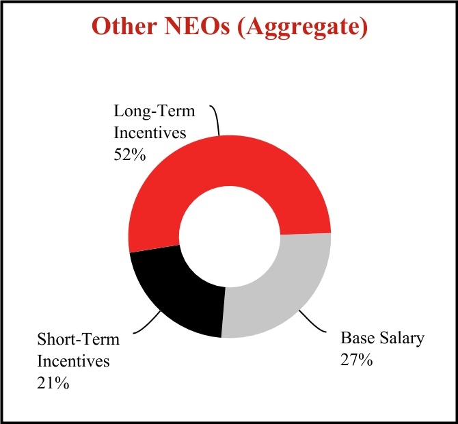 chart-edc6ad561cdb4846bc31.jpg